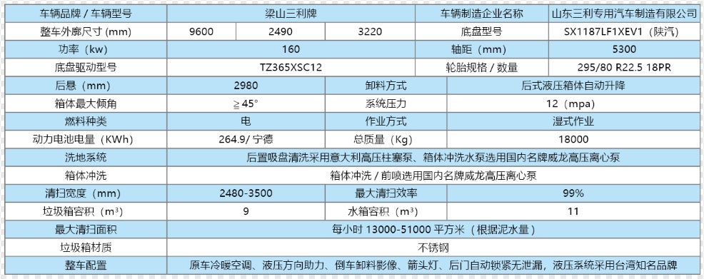 足球世界杯官网中文版(陕汽电动)滚扫式洗扫车