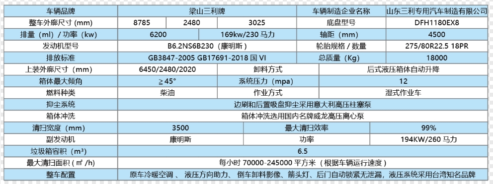 足球世界杯官网中文版(东风天锦)旋风-370高速清扫车