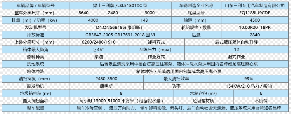 足球世界杯官网中文版(多利卡D9)深度清洁车
