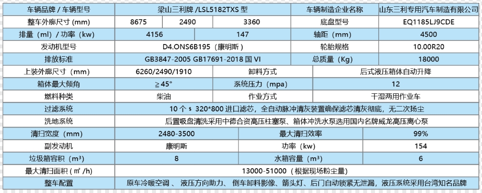 足球世界杯官网中文版(多利卡 D9)干湿两用多功能清扫车